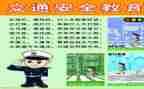 关于安全心得体会7篇