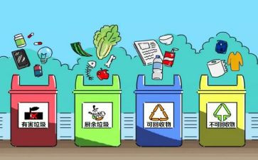 学生保护环境的演讲稿6篇