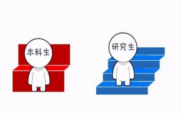 护理学本科自我鉴定7篇