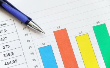 2024年财务室工作总结报告推荐8篇