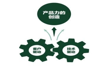 水产品市场调查报告最新8篇