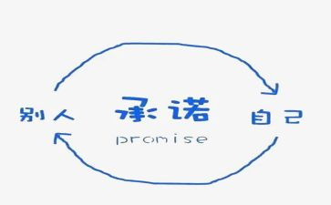 2024消防安全承诺书优质6篇
