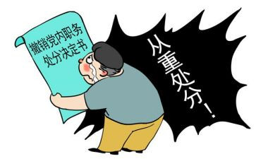 处分申请书模板8篇