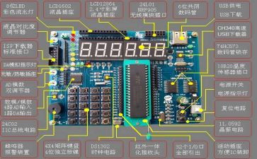 51单片机心得体会7篇