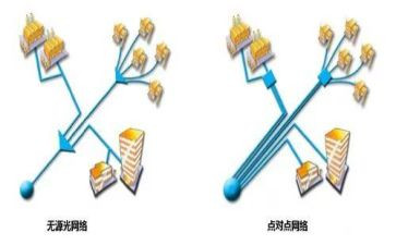 到岗人员点对点工作总结范文精选7篇