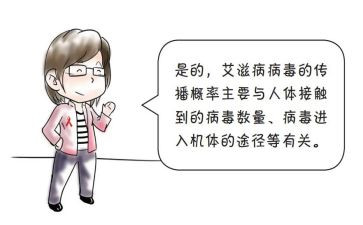 预防艾滋病教育教案5篇