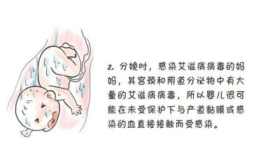 防艾滋讲座心得体会参考8篇