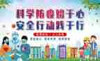 2024年疫情防控工作总结通用7篇