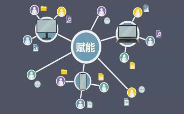 赋能培训心得模板6篇