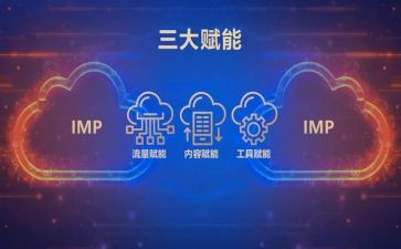 赋能培训心得通用5篇