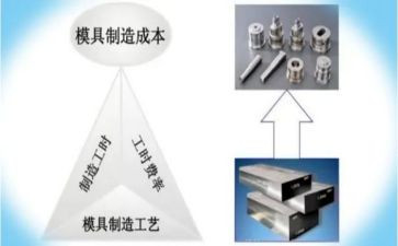 供应工作计划7篇