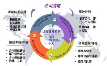 管理股工作计划模板8篇