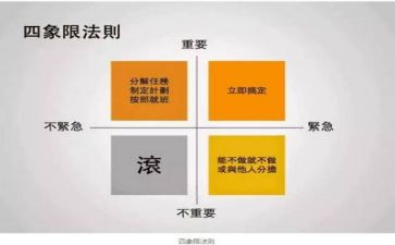 医院管理的心得体会8篇