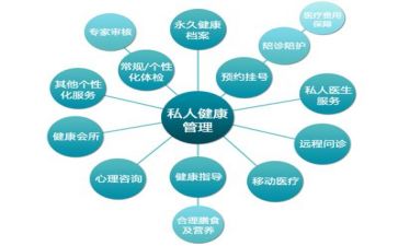 管理心得体会范文优秀5篇