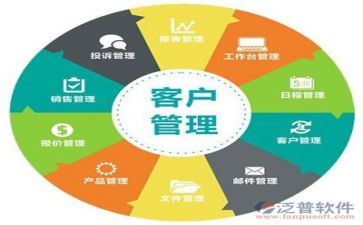 管理方案范文优秀5篇