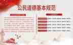道德职业规范的心得体会最新7篇