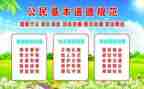 学生日常规范心得体会6篇