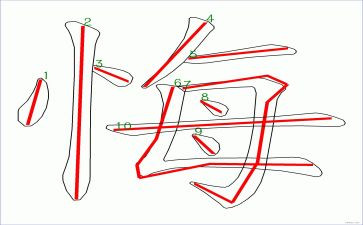 以悔为话题作文600字模板7篇