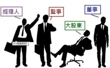 监事个人述职报告7篇