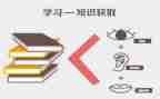 学生暑假安全教育演讲稿8篇