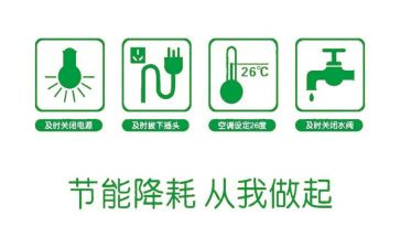 节能工作计划6篇