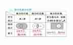 幼儿园集合教案最新7篇