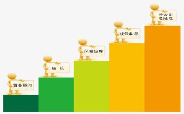 中一晋级述职报告推荐5篇