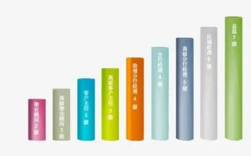 教师晋级职称述职报告8篇