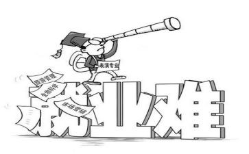 就业报告调研报告模板5篇