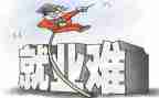 就业工作自查报告7篇