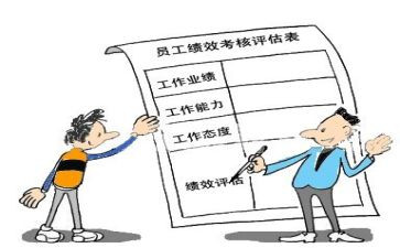 绩效管理岗工作总结模板6篇
