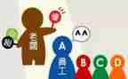 2024年社区考核个人总结优秀7篇