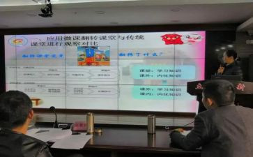 课题调研报告5篇