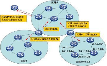 政治理论学习心得优质7篇