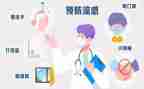 预防流感教案优质7篇