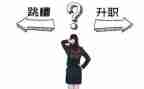 离职报告的申请书推荐8篇