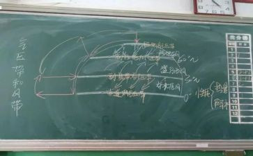 数学观摩课观摩心得体会优秀8篇