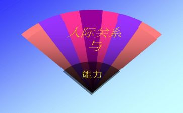 人际关系的心得通用5篇