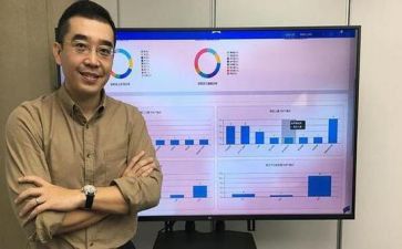 行政人事部周工作总结优秀6篇