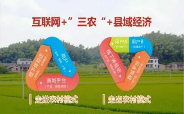 三农调研报告6篇