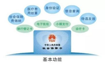 社区社保卡工作总结7篇