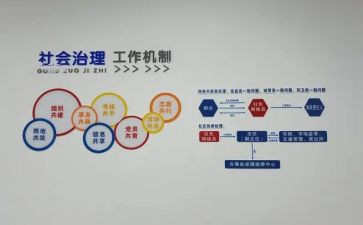 社会治理办工作总结5篇