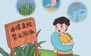 班会珍爱生命活动总结5篇