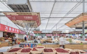 旅游市场的调研报告5篇