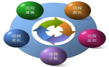 市管干部心得体会范文精选6篇