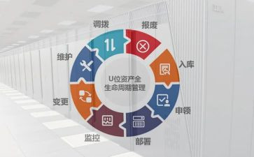 市管干部心得体会范文优质8篇