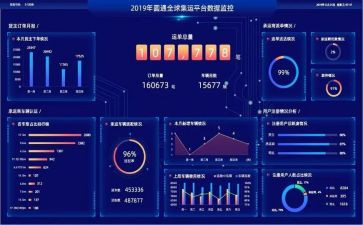 大数据读后感6篇