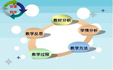 幼儿说课教案范文优秀6篇