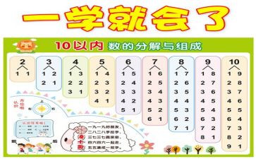 倒数数学教案5篇