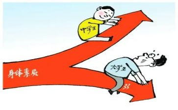 心理素质活动策划6篇